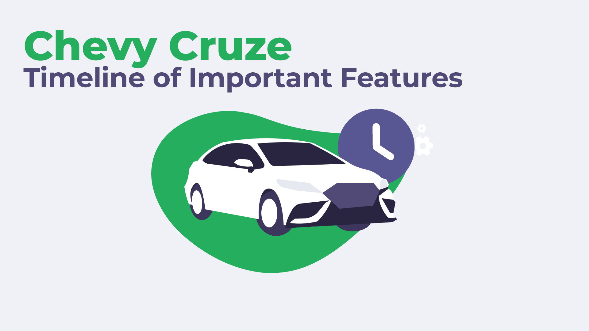 Chevrolet Cruze Timeline of Important features
