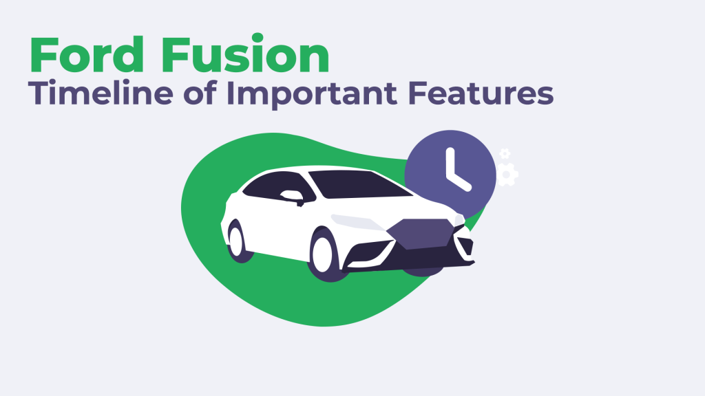 Ford Fusion Timeline of Important Features