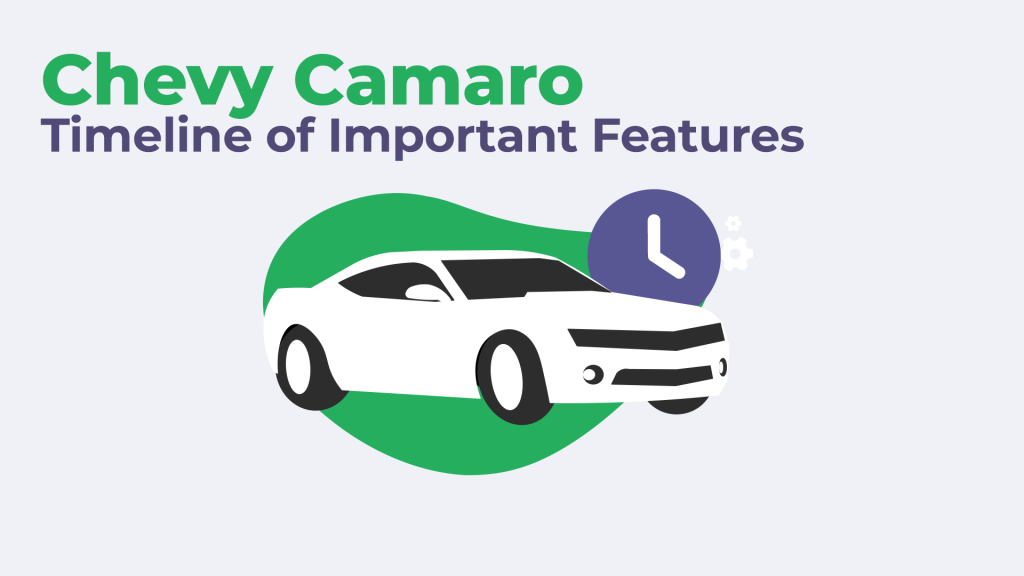 Chevy Camaro Timeline of Important Features