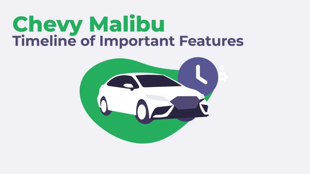 Chevrolet Malibu Timeline of Important Features