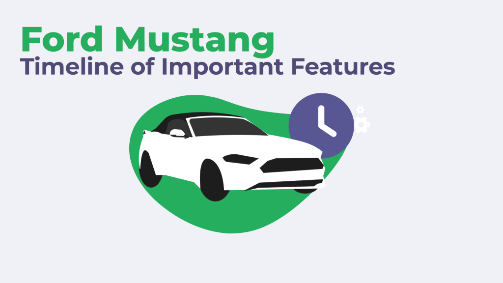 Ford Mustang Timeline of Important Features