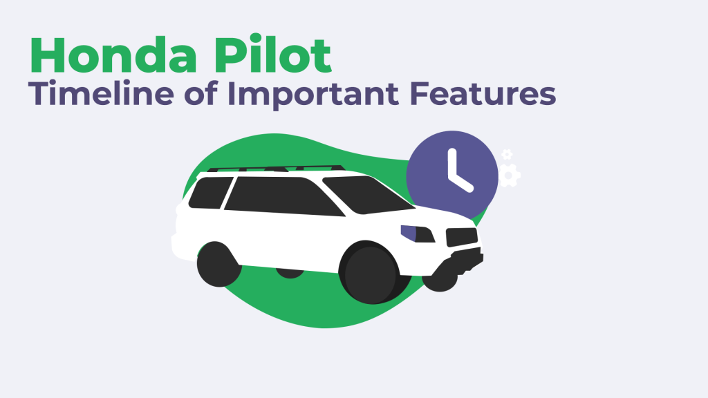 Honda Pilot Timeline of Important Features