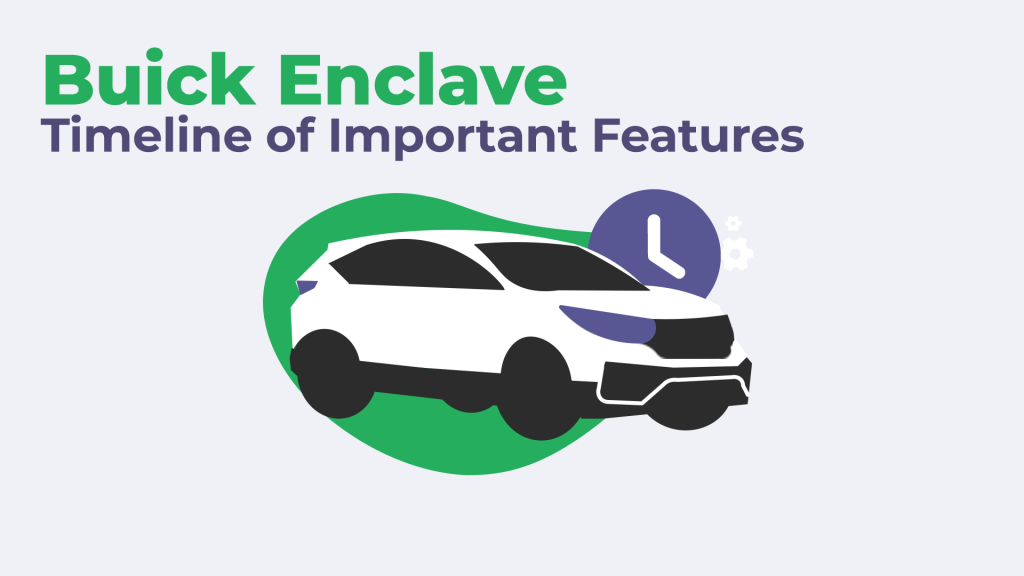 Buick Enclave Timeline of Important Features