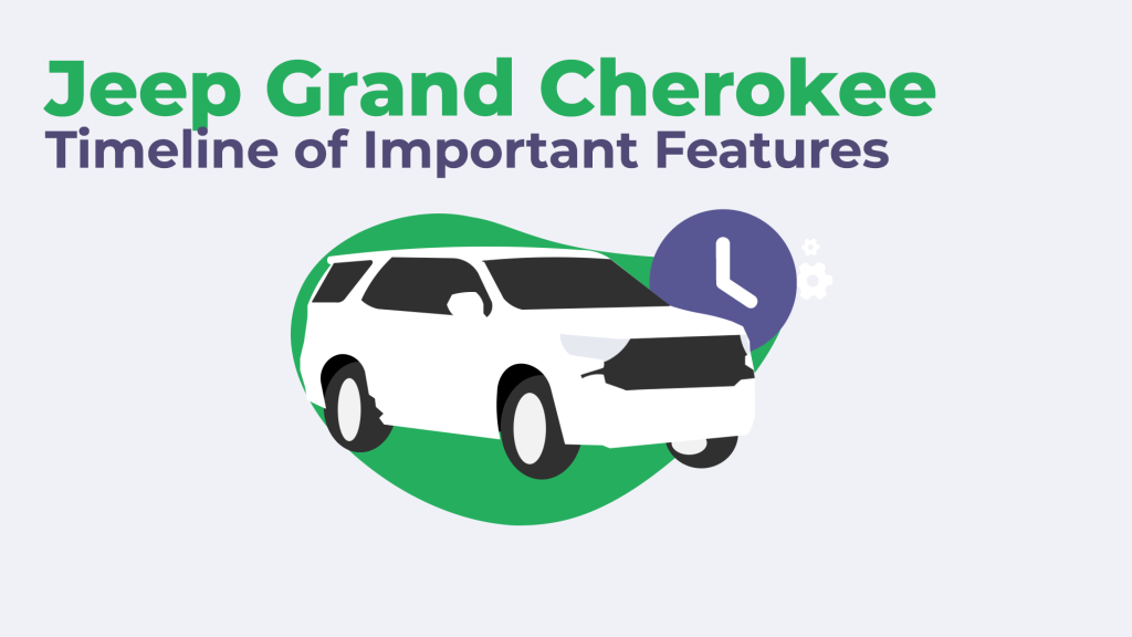 Jeep Grand Cherokee Timeline of Important Features