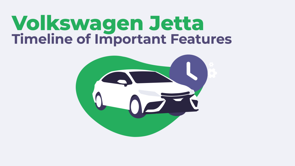 Volkswagen Jetta Timeline of Important Features