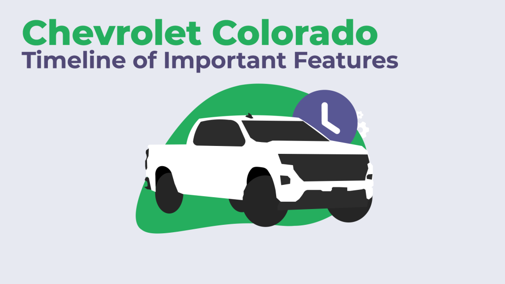 Chevrolet Colorado Timeline of Important Features