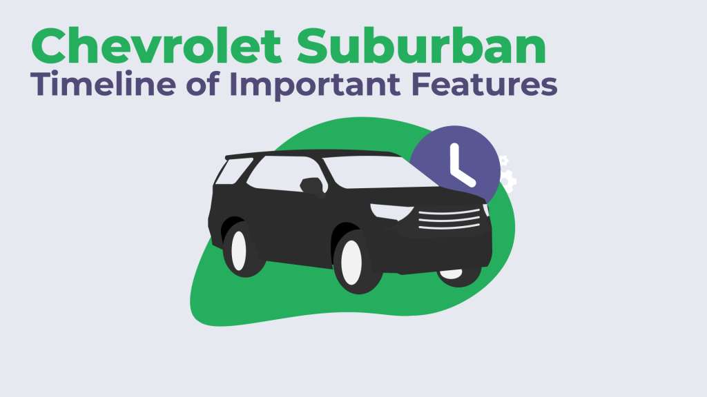 Chevrolet Suburban Timeline of Important Features