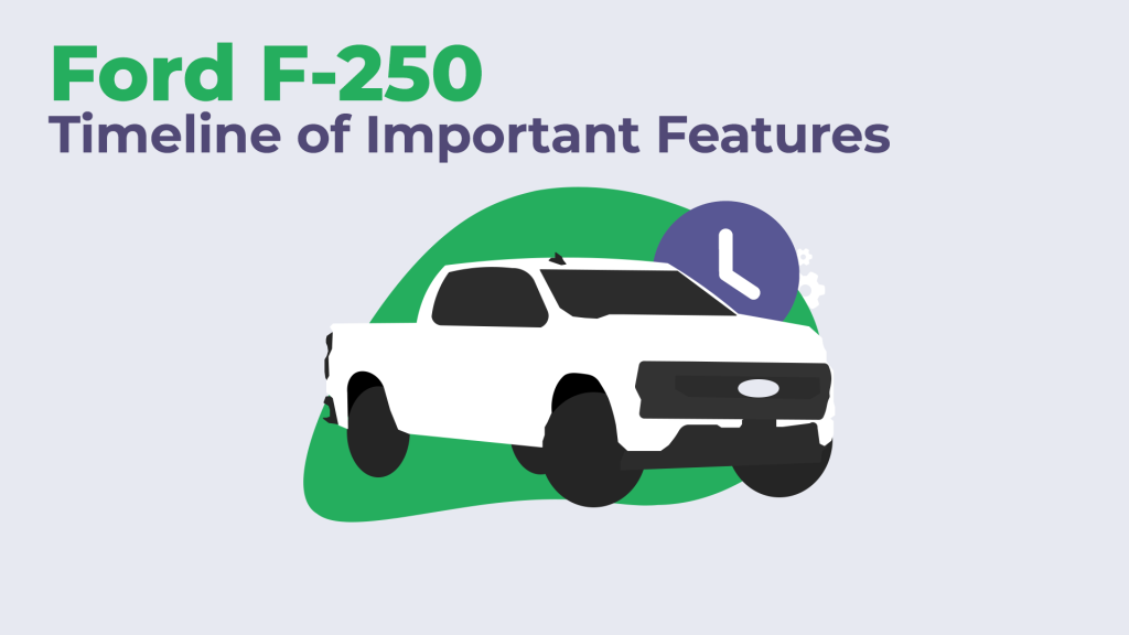 Ford F-250 Timeline of Important Features