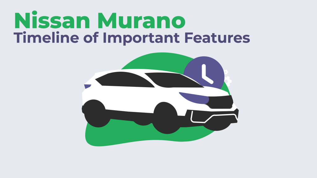 Nissan Murano Timeline of Important Features