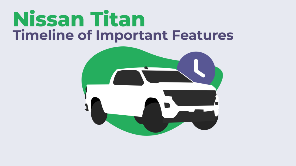 Nissan Titan Timeline of Important Features