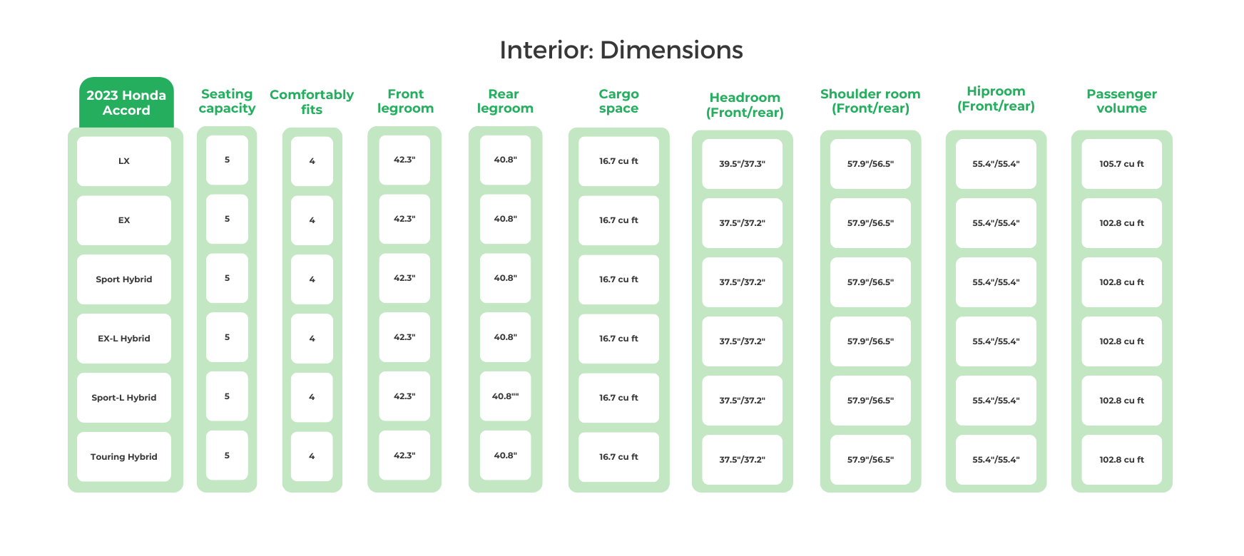 2023 Honda Accord Interior_ Dimensions