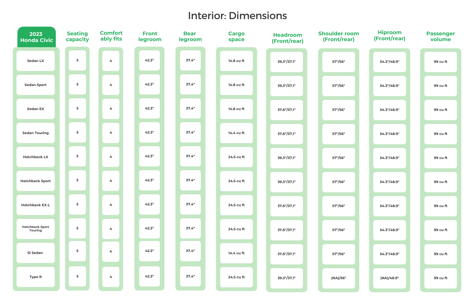 2023 Honda Civic Interior_ Dimensions