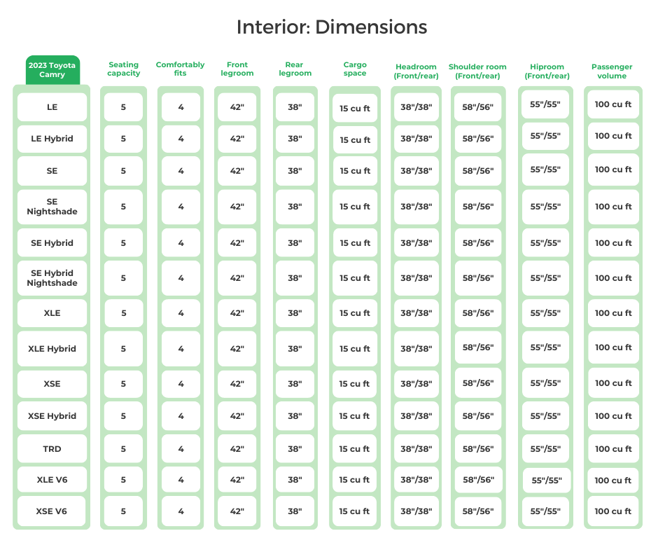 2023 Toyota Camry Interior_ Dimensions