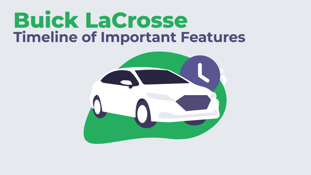 Buick La Crosse Timeline of Important Features