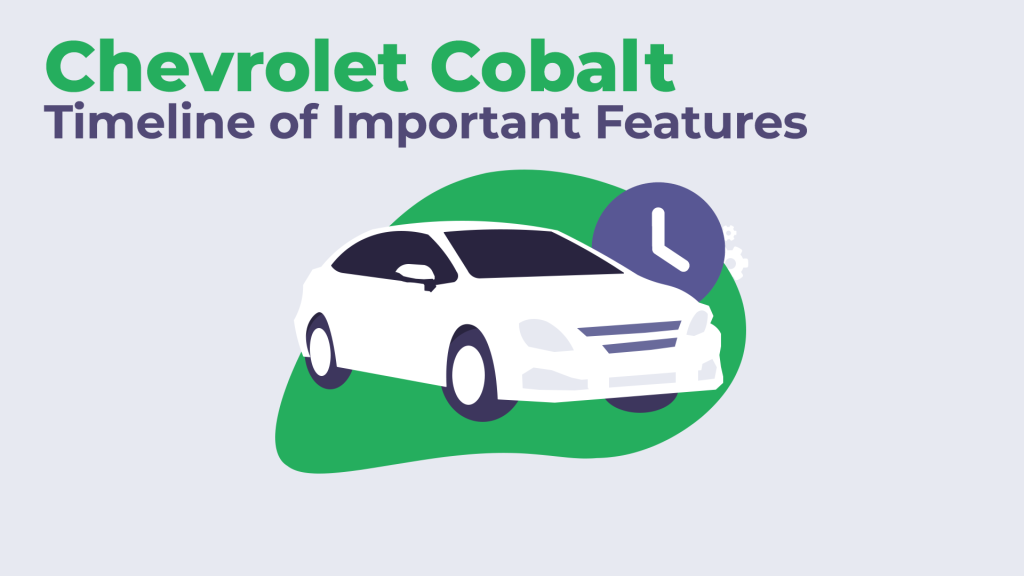 Chevrolet Cobalt Timeline of Important Features