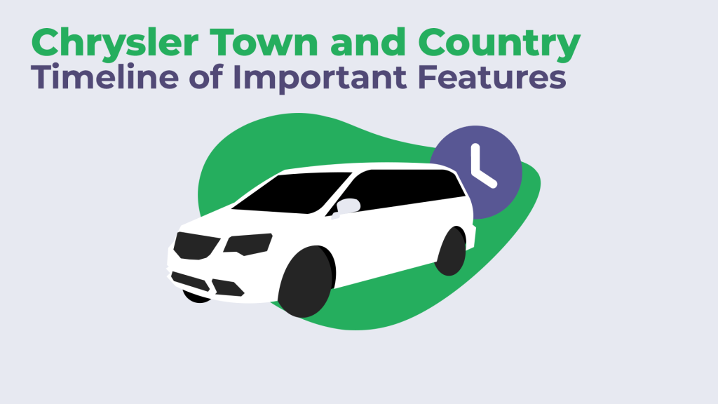 Chrysler Town & Country Timeline of Important Features