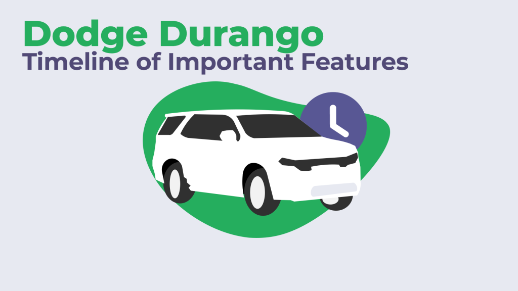 Dodge Durango Timeline of Important Features