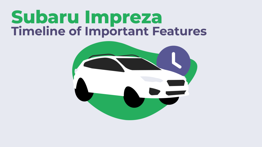 Subaru Impreza Timeline of Important Features
