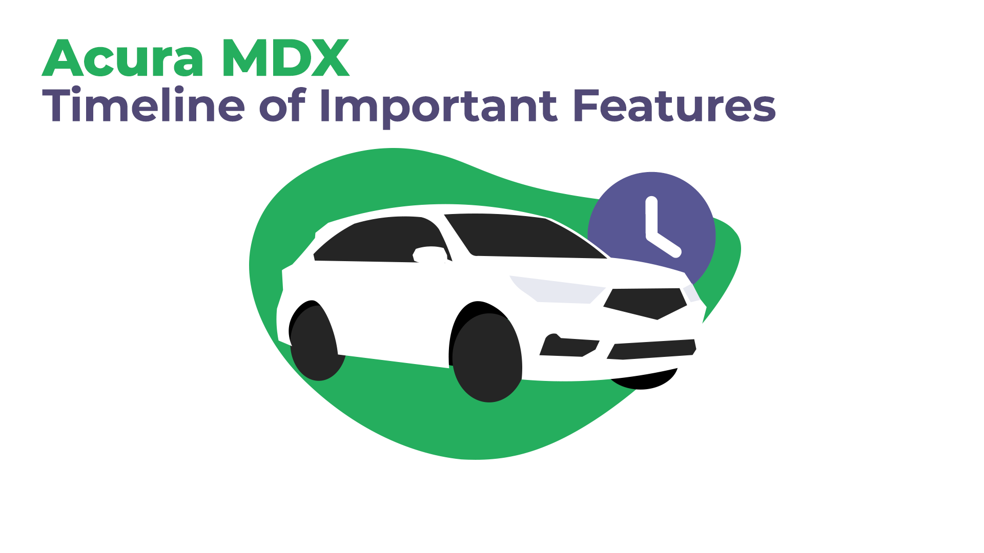 Acura MDX's Timeline of Important Features