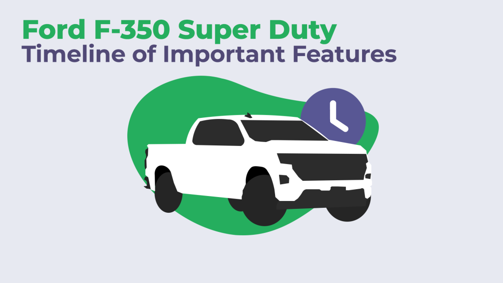Ford F-350 Timeline of Important Features