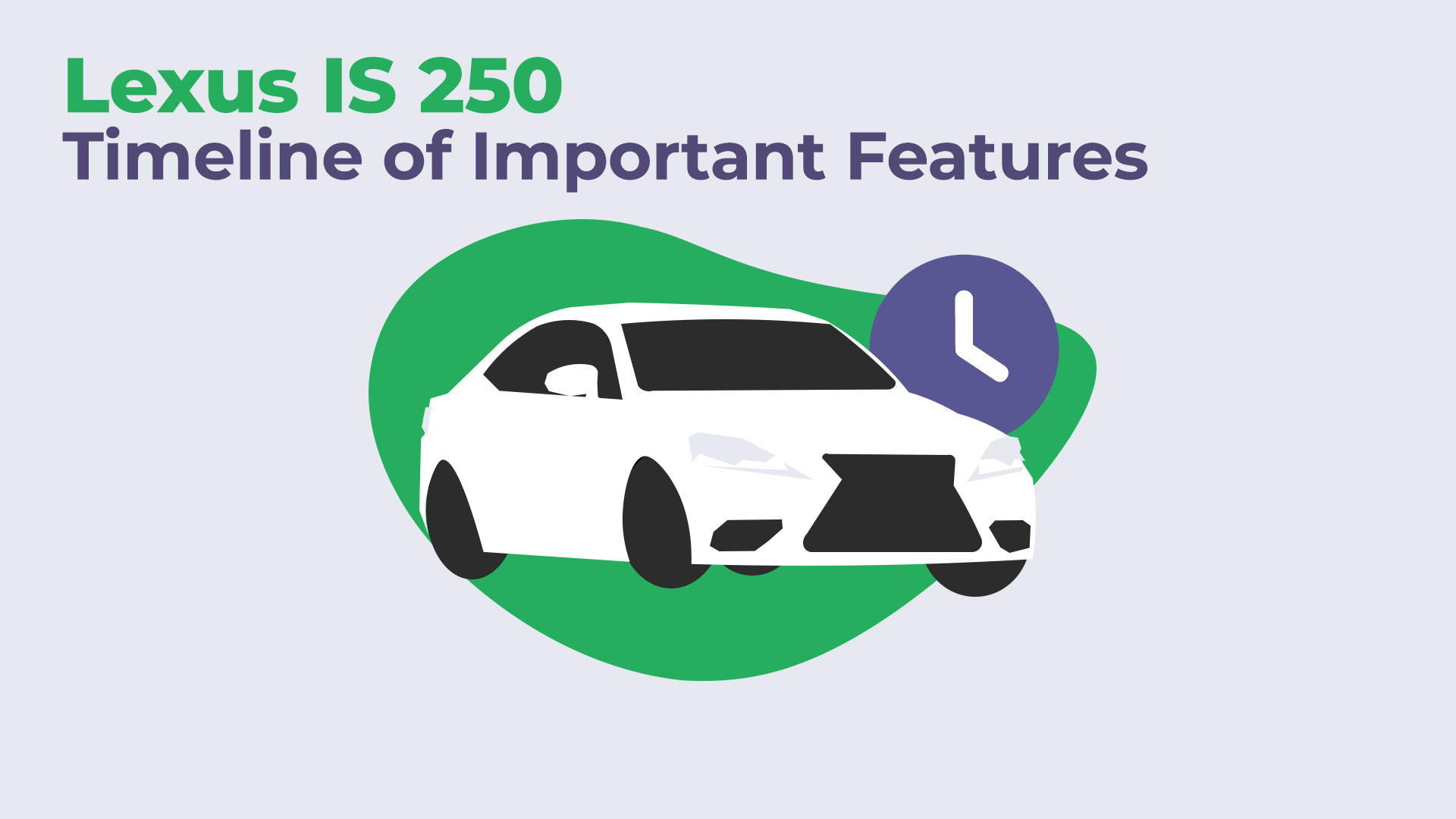 Lexus IS 250 timeline