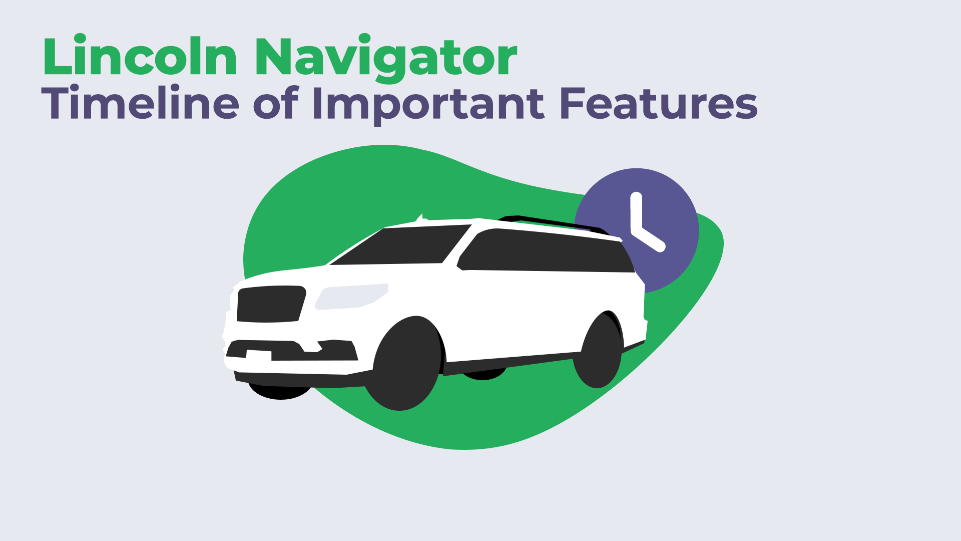 Lincoln Navigator's timeline of important features