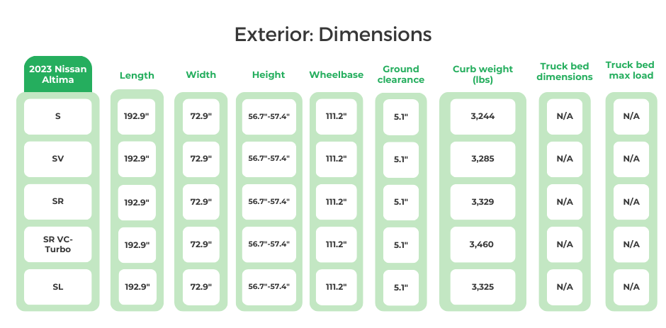 2023 Nissan Altima Exterior Dimensions