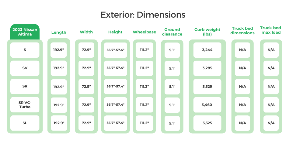 2023 Nissan Altima Exterior Dimensions