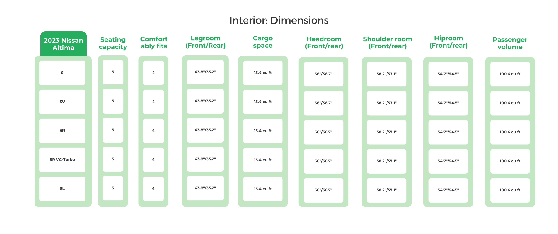 2023 Nissan Altima Interior Dimensions