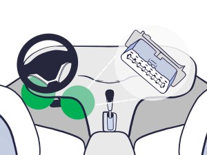 Illustration of where to find the OBD2 port under the cars steering wheel